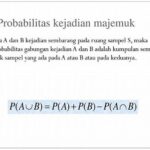 bagaimana-probabilitas-jadi-dasar-semua-permainan_ed483bfe5.jpg