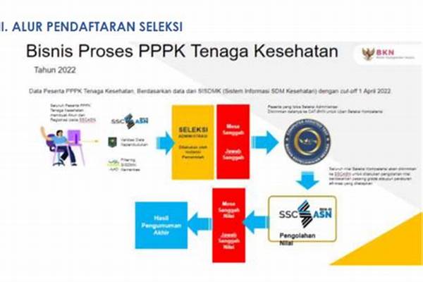 panduan-kyc-process-dokumen-apa-saja-yang-diperlukan-untuk-verifikasi-akun-casino-online-lokal_2a0859544.jpg