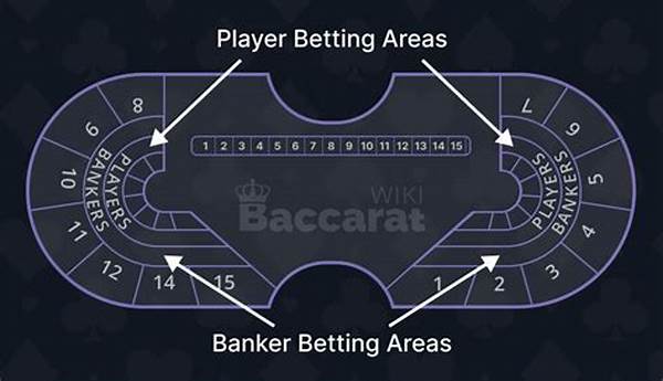 panduan-banker-only-strategi-bertahan-di-baccarat-dengan-hanya-bertaruh-pada-sisi-banker_7ac744744.jpg